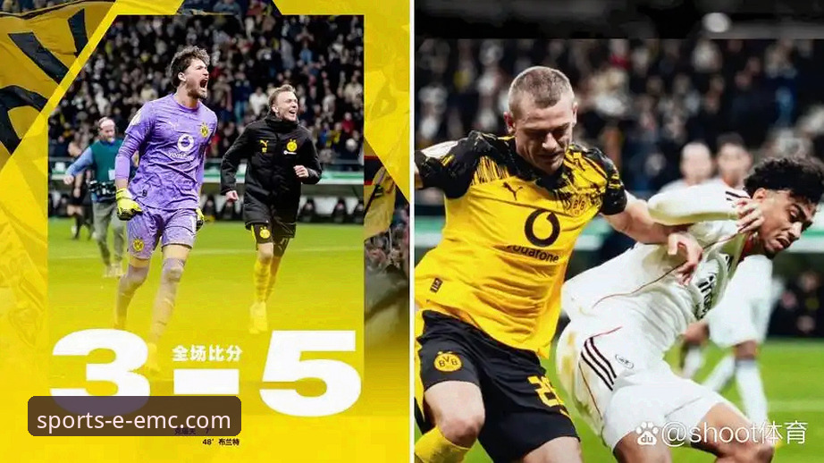 3个关键转折点：从德国队7-1狂胜到2-1绝杀，看易倍体育用户如何深度追踪世界杯