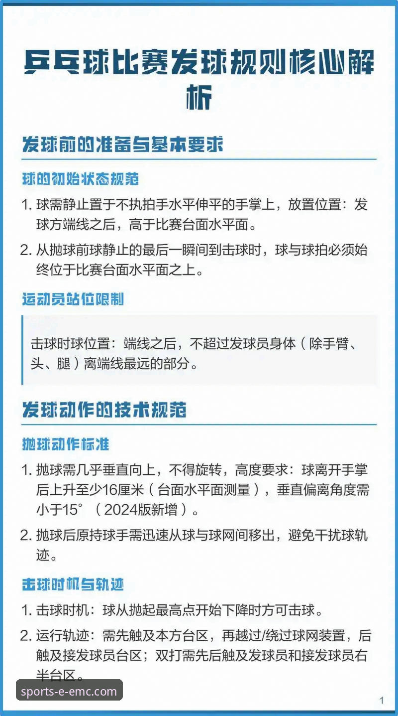 掌握易倍体育官方APP的3个核心步骤与5个实用技巧