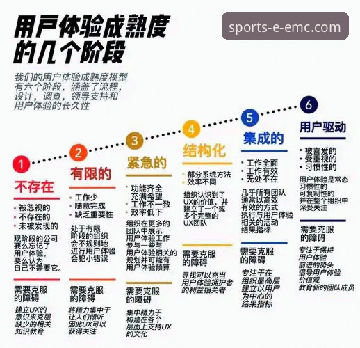 易倍体育EMC 易倍体育平台深度解析:官方下载、核心优势与用户体验详解