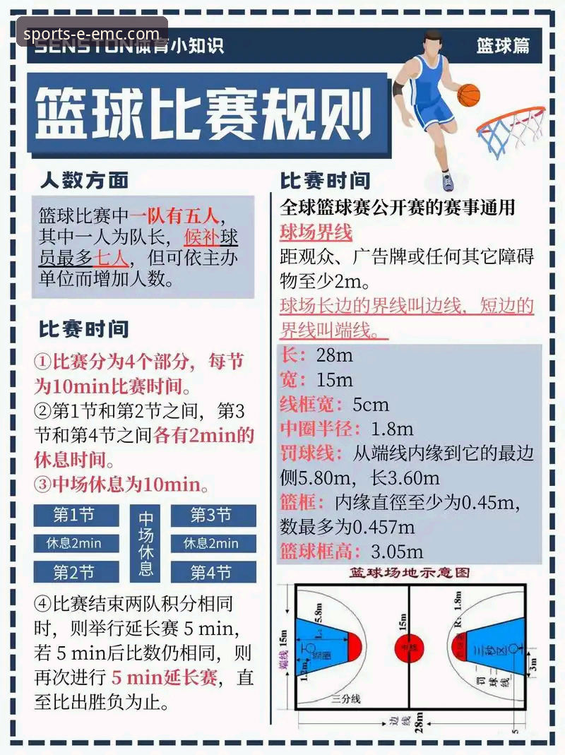 易倍体育比分 中国男篮91-81力克澳大利亚,易倍体育观赛实用指南